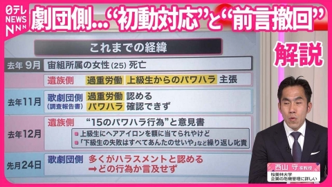日テレNEWSセレクト 【解説】歌劇団側“パワハラ”認めるも…遺族側の合意案に対しては｢検討中｣ 宝塚・劇団員死亡