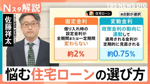 TBS NEWS DIG Powered by JNN ｢固定金利｣「変動金利」住宅ローン返済額はどれだけ変わる？【Nスタ】