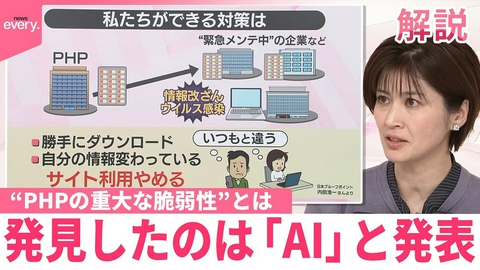 日テレNEWSセレクト 【#みんなのギモン】今後はどうなる？ネットの世界的大混乱 “重大な脆弱性”「ホテル」に例えると…
