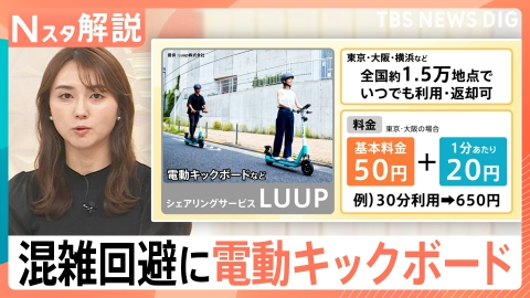 TBS NEWS DIG Powered by JNN 混雑回避に電動キックボードの利用者増【Nスタ】