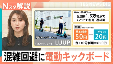 TBS NEWS DIG Powered by JNN 混雑回避に電動キックボードの利用者増【Nスタ】