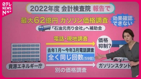 日テレNEWSセレクト 【税金の無駄遣い？…】「1.6億円」都の建設中モニュメント  62億円の調査も「効果なし」？【#みんなのギモン】