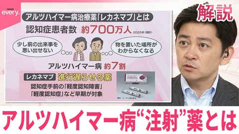 日テレNEWSセレクト 【#みんなのギモン】アルツハイマー病治療薬「レカネマブ」とは？ これまでの「点滴」タイプに加え「皮下注射」タイプを承認…課題は