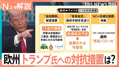 TBS NEWS DIG Powered by JNN 米国 欧州 対立の行方は【Nスタ】
