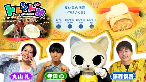 王様のブランチ びっくり楽しい！進化した新感覚バズりスポット★