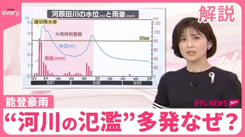 日テレNEWSセレクト 【解説】能登豪雨で“河川の氾濫”多発  中小河川の危険性