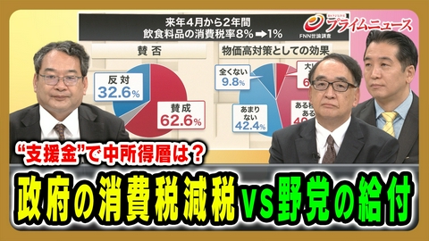 プライムニュース 与党の消費税減税×野党の給付…“支援金”で中所得層は？