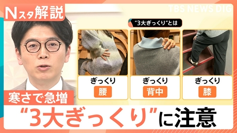 TBS NEWS DIG Powered by JNN 寒さで急増する“3大ぎっくり”に注意【Nスタ】