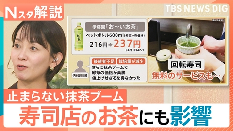 TBS NEWS DIG Powered by JNN “抹茶ブーム”で煎茶の価格に影響が【Nスタ】