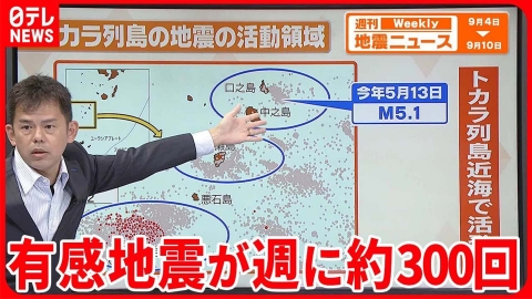 日テレNEWSセレクト 【解説】「ひずみ」解消で相次ぐ地震か？  トカラ列島で地震頻発『週刊地震ニュース』