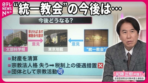 日テレNEWSセレクト 【解説】「解散命令請求」“統一教会”の今後は… 教団の“財産隠し”に懸念も…