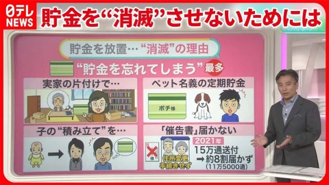 日テレNEWSセレクト 【郵便貯金】忘れていませんか？ 満期から20年2か月で国庫へ…【#みんなのギモン】