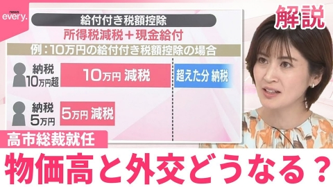 テレビ　買った当時は６万円ほどでしたが３万円の半額にします 東芝、2TB HDDが付属したタイムシフトマシン4K液晶レグザ「RZ630X