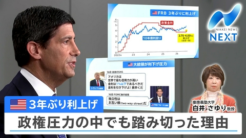 NIKKEI NEWS NEXT 米FRB3年ぶり利上げ▼想定通りでも米株急落▼白井さゆり慶大教授と解説