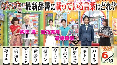 ぽかぽか 月曜（3）辞書載ってる？載ってない？大人気Q