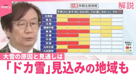 日テレNEWSセレクト 【気象解説】大雪の原因と見通しは  北陸地方などでも「ドカ雪」のおそれ