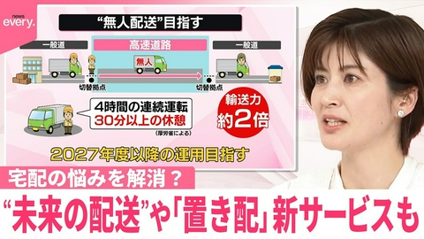 日テレNEWSセレクト 【なるほどッ！】宅配の悩みを解消？…“未来の配送”や｢置き配｣新サービスも