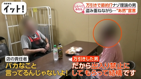 【しらべてみたら】Live News イット!特集 早ワザ&刑罰に詳しい!?スーパーの万引き