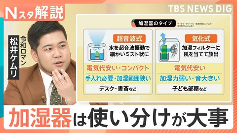 TBS NEWS DIG Powered by JNN 乾燥対策タイプ別「加湿器」の選び方【Nスタ】