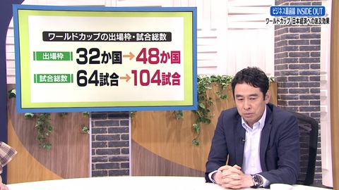埼玉ビジネスウオッチ ワールドカップ、日本経済への波及効果は？永濱利廣氏に聞く