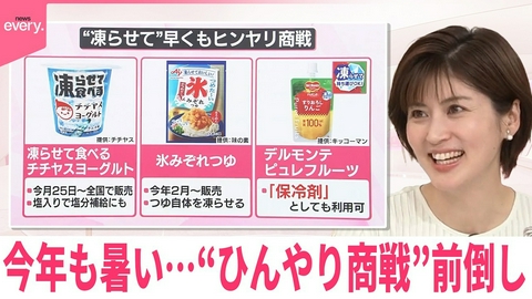 日テレNEWSセレクト 【なるほどッ！】今年も暑い “ひんやり商戦”前倒し