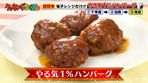 親子時間をまるっと解決！クッキンぐ～たくさん！ #14 やる気１％ハンバーグ