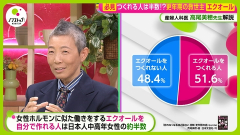 ノンストップ！ 羽田美智子語る更年期・・・ビビらず乗り切るには？