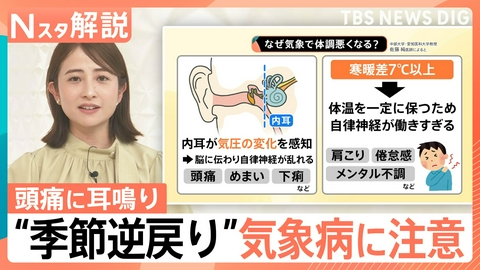TBS NEWS DIG Powered by JNN 潜在患者1000万人超「気象病」に注意【Nスタ】