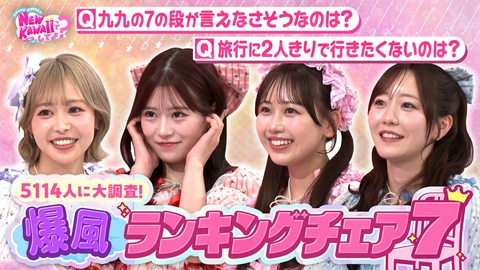 FRUITS ZIPPERのNEW KAWAIIってしてよ？ 【ファン5000人超回答】爆風ランキングチェア7