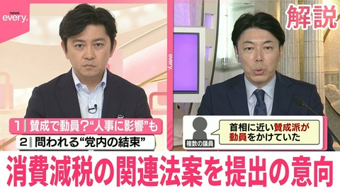 日テレNEWSセレクト 【解説】高市首相、消費減税の関連法案を提出の意向 「賛成派が相当な数の動員｣証言も…“人事”が影響か