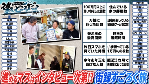 ブルーリバーの望むところだ！ 進めるマスはインタビュー次第！？街録すごろく旅4