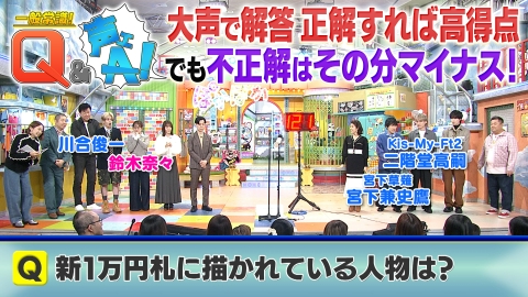 ぽかぽか 火曜（3）大声で高得点を狙え！一般常識クイズ