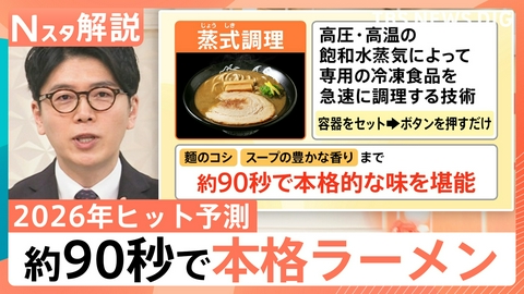 TBS NEWS DIG Powered by JNN 「2026年のヒット予測」注目の商品は?【Nスタ】