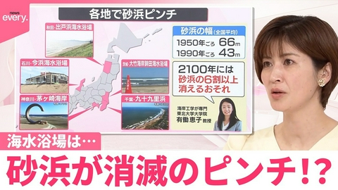 日テレNEWSセレクト 【なるほどッ！】砂浜が消滅のピンチ！？ 海水浴場は…