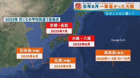 TVOやさしいニュース特集 今年はどうなる…昨年8月日本一暑かった街は大阪だった！なぜ？