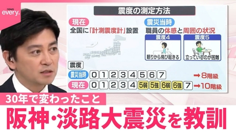 日テレNEWSセレクト 【なるほどッ！】阪神・淡路大震災を教訓に…この30年で「変わったこと」は？