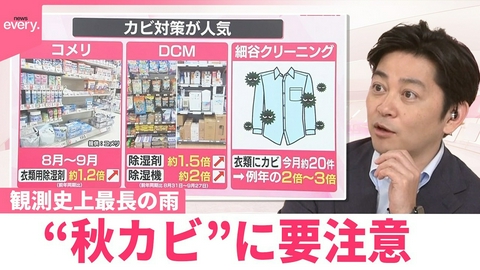 日テレNEWSセレクト 【なるほどッ！】観測史上最長の雨 “秋カビ”に要注意