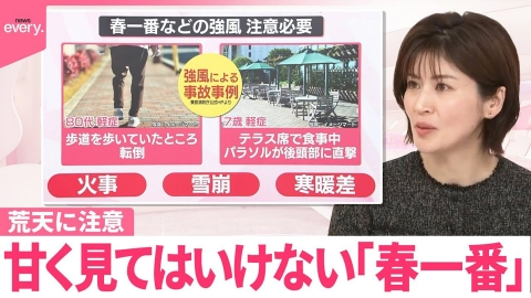 日テレNEWSセレクト 【なるほどッ！】今夜にも？「春一番」は荒天に注意