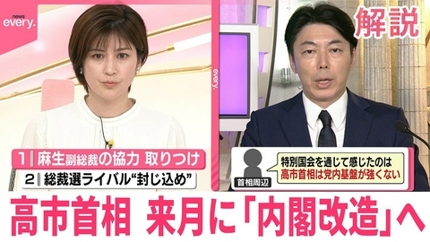 日テレNEWSセレクト 【解説】高市首相、来月に｢内閣改造｣へ 党員に役職希望アンケート ポイントは｢麻生副総裁の協力取りつけ｣と｢総裁選ライバル“封じ込め”｣