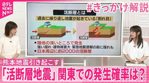 日テレNEWSセレクト 【防災の日】熊本地震引き起こした｢活断層地震｣関東での発生確率は？【#きっかけ解説】