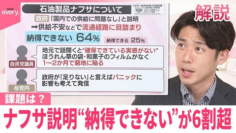 日テレNEWSセレクト 【#みんなのギモン】世論調査「ナフサ」政府説明に“納得できない”が6割超 課題は？