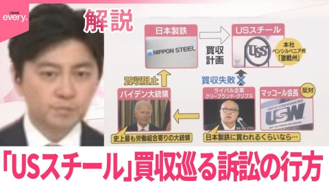 日テレNEWSセレクト 【解説】「USスチール」買収巡る訴訟の行方  日本製鉄側のメリットとバイデン大統領の狙いは？