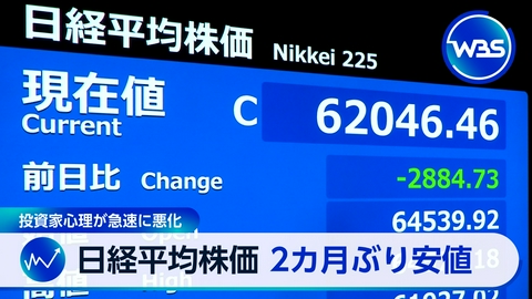 ＷＢＳ（ワールドビジネスサテライト） 日経平均株価が2カ月ぶりの安値…売り材料は中国に?