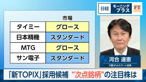 日経モープラFT 「新TOPIX」採用候補　“次点銘柄”の注目株は