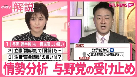 日テレNEWSセレクト 【解説】自・公で過半数の勢いも…衆院選・情勢分析  厳しい選挙戦に
