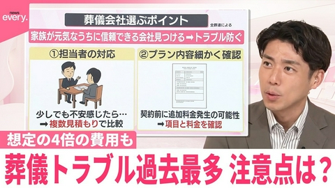 日テレNEWSセレクト 【なるほどッ！】葬儀トラブルが過去最多 ネット情報で50万円が追加費用で200万円超に 注意点は？
