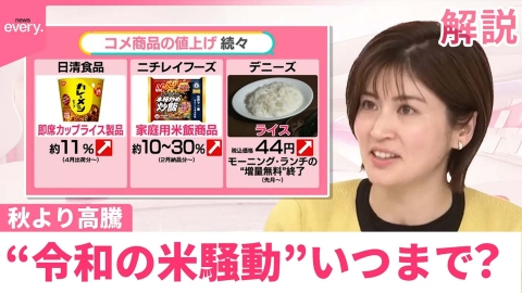 日テレNEWSセレクト 【“米騒動”いつまで？】秋より高騰 5kgで4000円も 確保競争なお…専門家「品薄感が解消されず」ナゼ【#みんなのギモン】