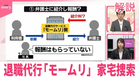 日テレNEWSセレクト 【解説】弁護士法違反の疑い 退職代行「モームリ」運営会社など家宅捜索