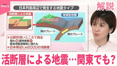 日テレNEWSセレクト 【#みんなのギモン】活断層による地震…関東でも？ 東京にも“M7.4程度想定”の断層帯