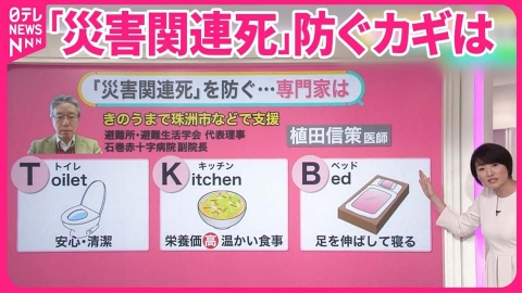 日テレNEWSセレクト 【災害関連死】防ぐには…カギは避難所の環境整備「T・K・B」？【#みんなのギモン】